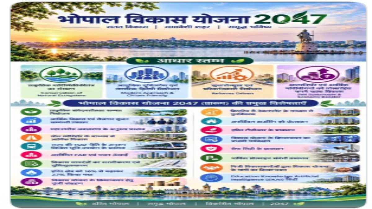 भोपाल मास्टर प्लान-2047 का ड्राफ्ट जारी: CM डॉ मोहन ने प्राकृतिक धरोहरों के संरक्षण पर दिया जोर, जनता से मांगे सुझाव, कांग्रेस बोली- ‘सिर्फ वाहवाही लूट रही है सरकार’