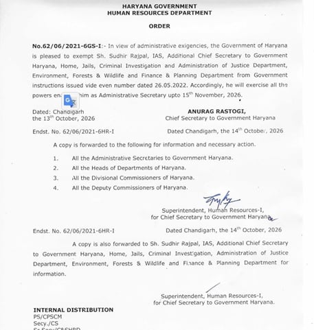 हरियाणा सरकार का फैसला, रिटायरमेंट से पहले IAS सुधीर राजपाल को विशेष छूट