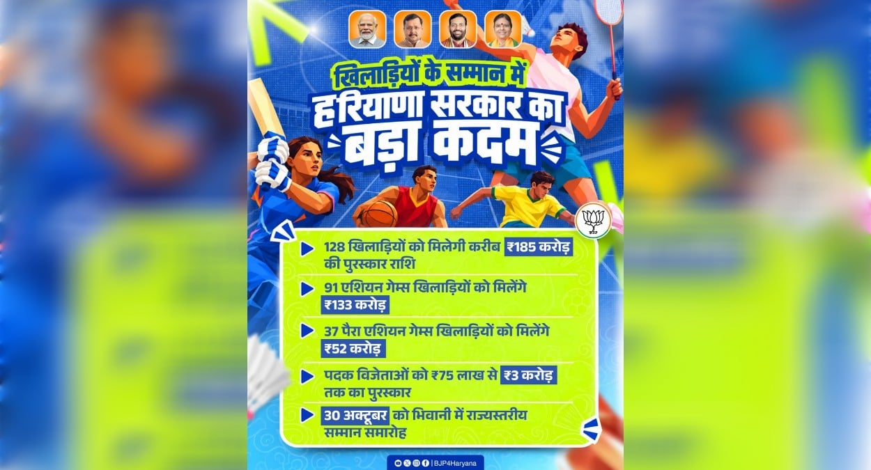 हरियाणा के 128 खिलाड़ियों की आज धनतेरस! ₹185 करोड़ की भारी-भरकम पुरस्कार राशि से होंगे सम्मानित