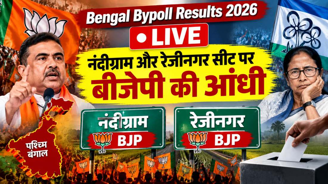 Bengal Bypoll Results 2026 Live: बंगाल उपचुनाव में सीएम शुभेंदु का जलवा कायम, नंदीग्राम में 9 हजार वोट और रेजीनगर सीट पर 11 हजार वोट से बीजेपी आगे