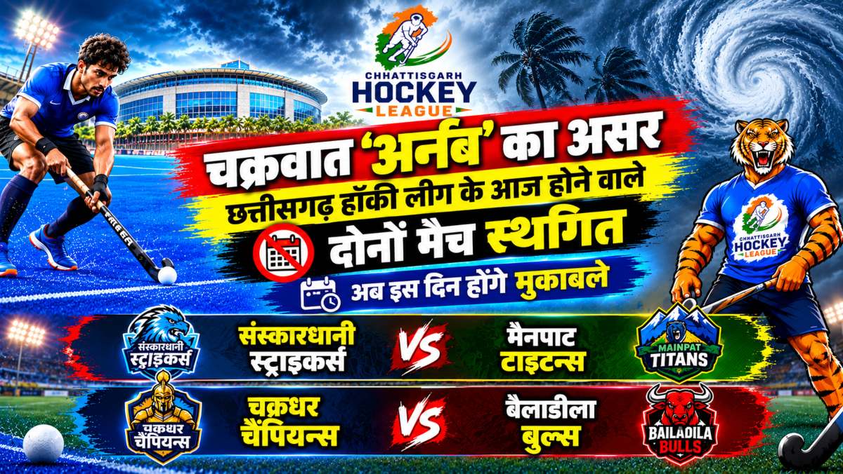 चक्रवात ‘अर्नब’ का असर: छत्तीसगढ़ हॉकी लीग के आज होने वाले दोनों मैच स्थगित, अब इस दिन होंगे मुकाबले