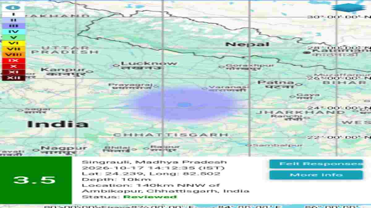 सिंगरौली में भूकंप के झटके, 3.5 रही तीव्रता, जमीन से 10 किमी नीचे था केंद्र
