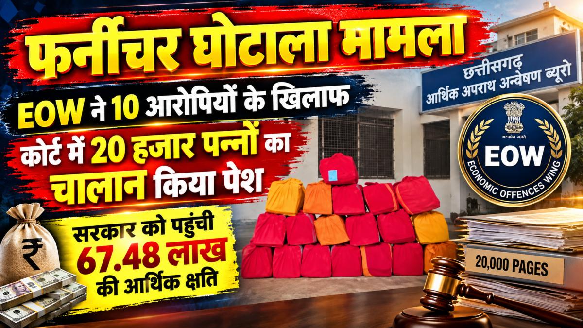 फर्नीचर घोटाला मामला: EOW ने 10 आरोपियों के खिलाफ कोर्ट में 20 हजार पन्नों का चालान किया पेश, सरकार को पहुंची 67.48 लाख की आर्थिक क्षति