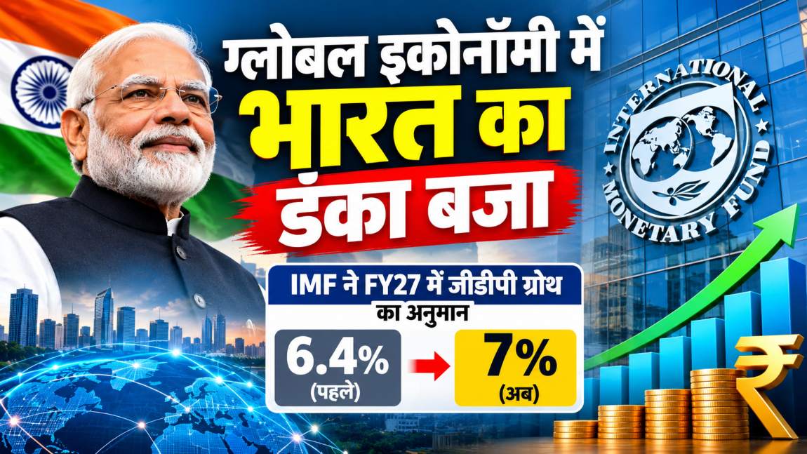 ग्लोबल इकोनॉमी में भारत का डंका बजाः IMF ने FY27 में India GDP ग्रोथ का अनुमान बढ़ाया, 6.4% से बढ़ाकर 7% किया
