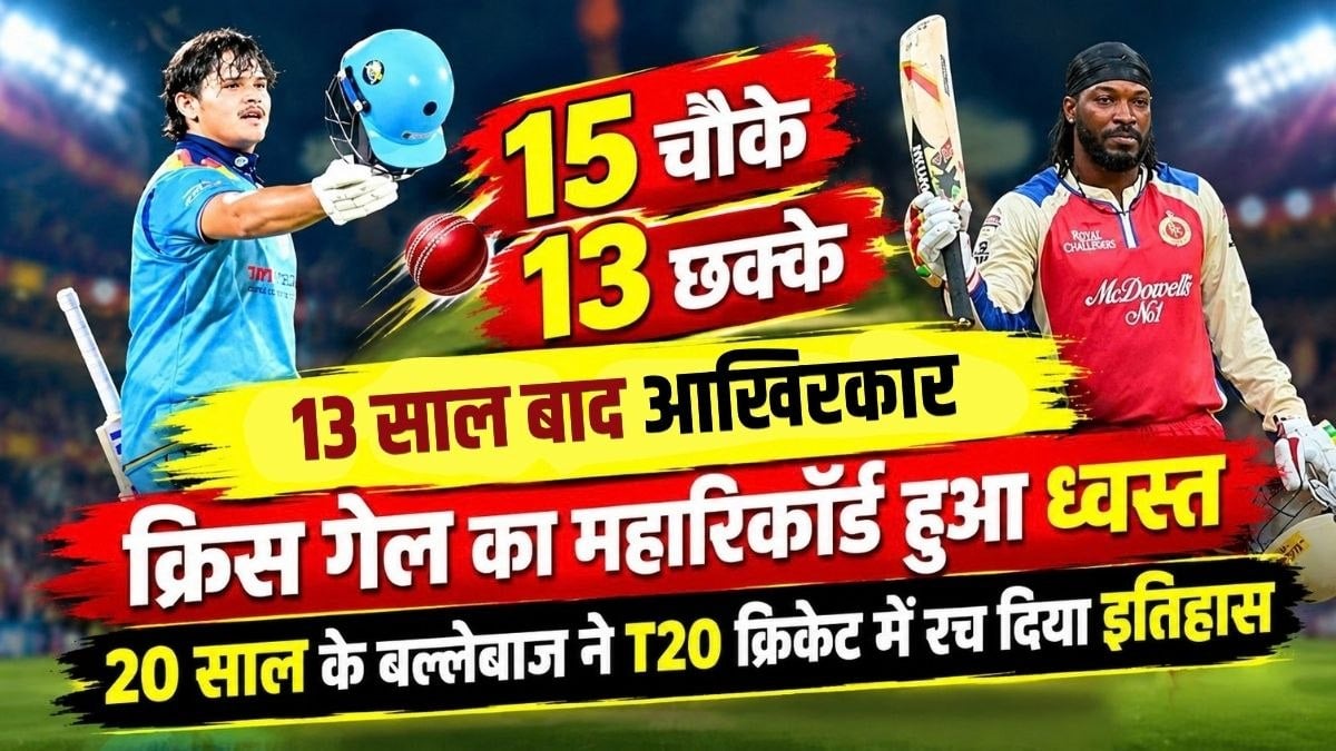 15 चौके, 13 छक्के… क्रिस गेल का महारिकॉर्ड आखिरकार हुआ ध्वस्त, 20 साल के बल्लेबाज ने T20 क्रिकेट में रच दिया इतिहास