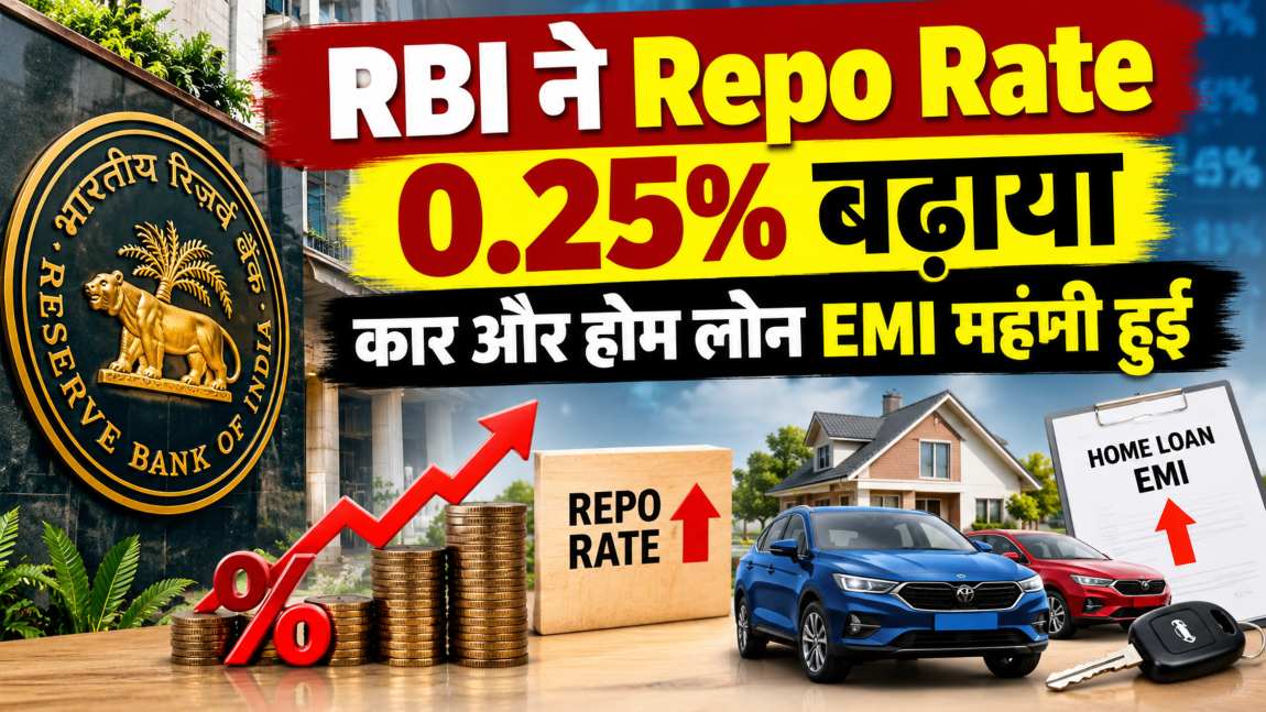 कार और होम लोन EMI महंगी हुईः RBI ने Repo Rate  0.25% बढ़ाया, आरबीआई ने 44 महीने बाद बढ़ाई ब्याज दर