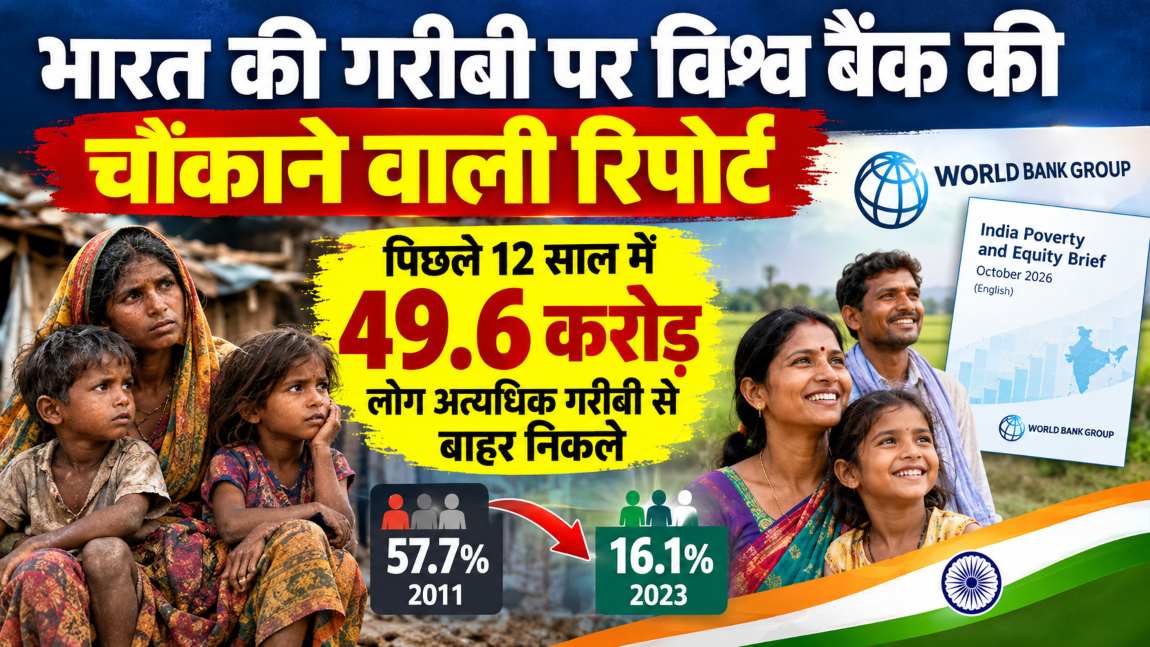 भारत में गरीबी पर वर्ल्ड बैंक की रिपोर्टः पिछले 12 साल में 49.6 Cr लोग अत्यधिक गरीबी से बाहर निकले, मोदी सरकार की योजनाओं ने बदली तस्वीर