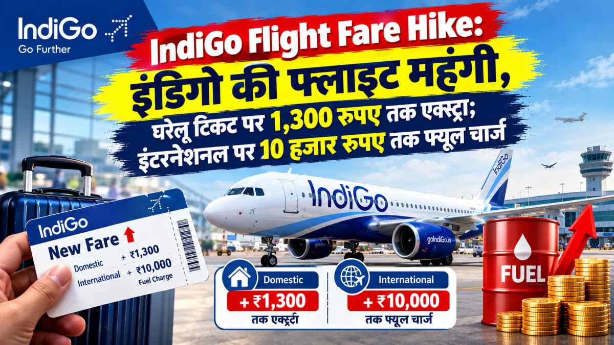 IndiGo Flight Fare Hike: इंडिगो की फ्लाइट महंगी, घरेलू टिकट पर 1,300 रुपए तक एक्स्ट्रा; इंटरनेशनल पर 10 हजार रुपए तक फ्यूल चार्ज