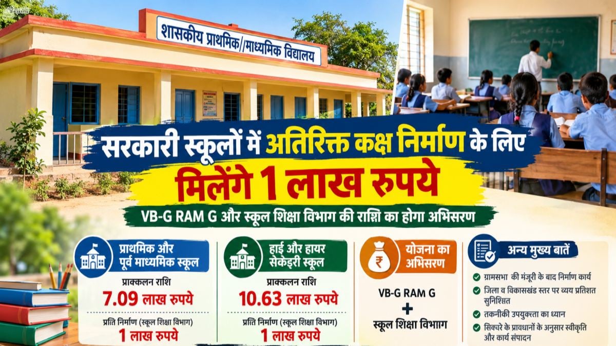 सरकारी स्कूलों में अतिरिक्त कक्ष निर्माण के लिए मिलेंगे 1 लाख रुपये, VB-G RAM G और स्कूल शिक्षा विभाग की राशि का होगा अभिसरण