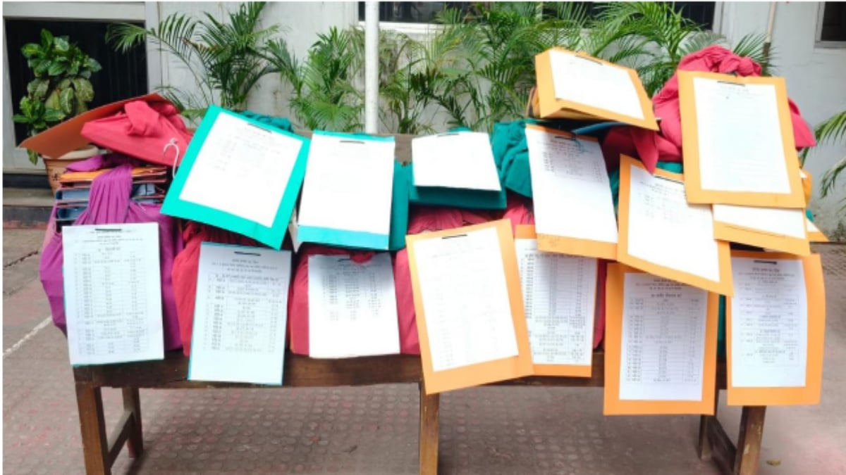 छत्तीसगढ़ शराब घोटाला : 27 हजार पन्नों का 10वां चालान पेश, 20 लोग और 22 फर्म बनाए गए आरोपी, ACB/EOW ने किए कई बड़े खुलासे