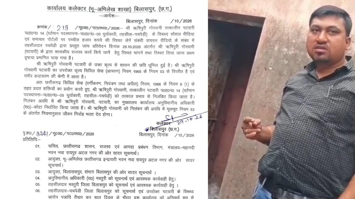 CG News : 25 हजार रुपए रिश्वत लेने के मामले में पटवारी निलंबित, कलेक्टर ने की कार्रवाई
