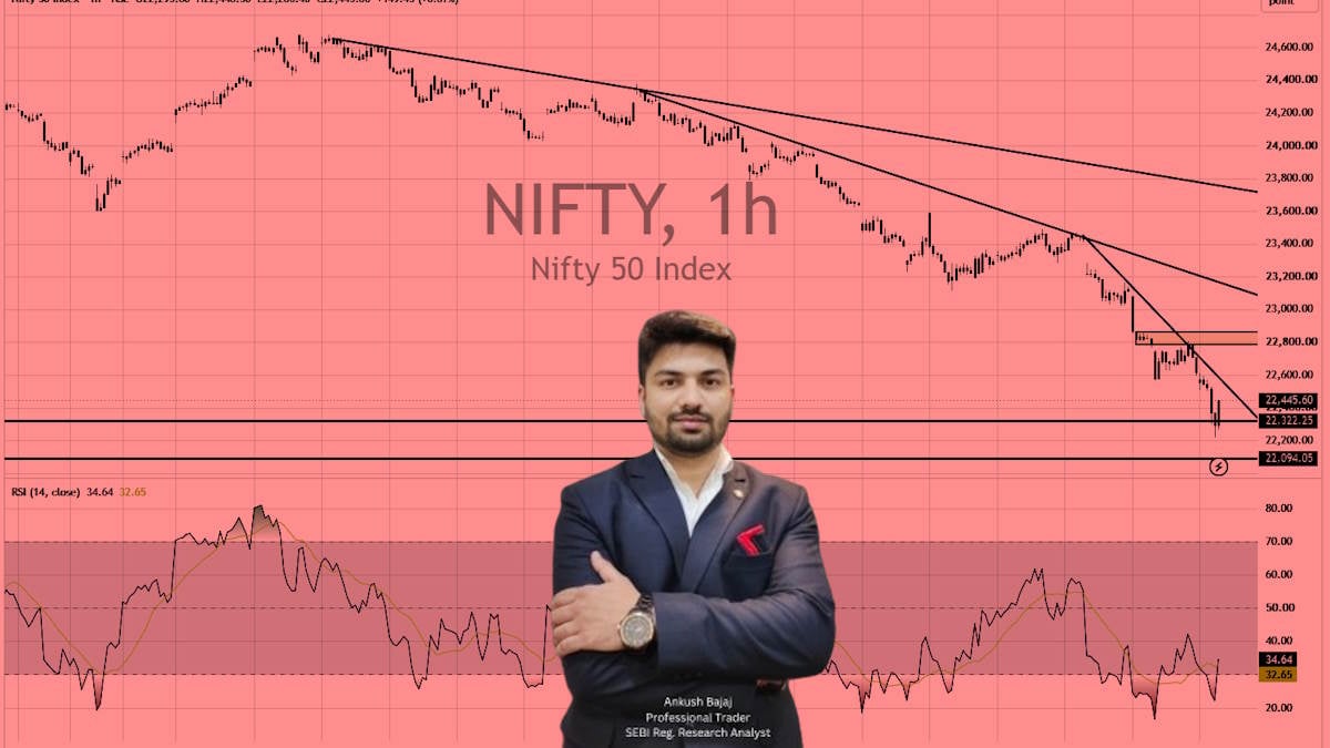 सप्ताहभर के कमजोर माहौल के बाद NIFTY पर आगे क्या? जानिए रिसर्च एनालिस्ट अंकुश बजाज का मार्केट व्यू…