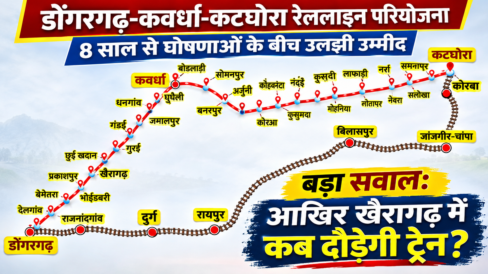 बस किराए की मार के बीच 8 साल से घोषणाओं के बीच उलझी उम्मीद, बड़ा सवाल कि आखिर खैरागढ़ में कब दौड़ेगी ट्रेन?